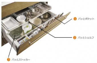 らくパット収納